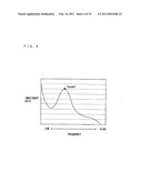 Capacity Maintenance Ratio Determination Device, Battery System And Electric Vehicle diagram and image