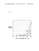 Capacity Maintenance Ratio Determination Device, Battery System And Electric Vehicle diagram and image