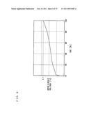 Capacity Maintenance Ratio Determination Device, Battery System And Electric Vehicle diagram and image