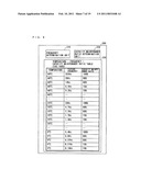 Capacity Maintenance Ratio Determination Device, Battery System And Electric Vehicle diagram and image