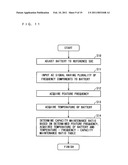 Capacity Maintenance Ratio Determination Device, Battery System And Electric Vehicle diagram and image