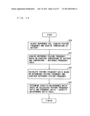 Capacity Maintenance Ratio Determination Device, Battery System And Electric Vehicle diagram and image