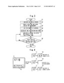 DESTINATION FLOOR INDICATION DEVICE OF ELEVATOR diagram and image