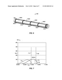 Method and Apparatus For Removal Of Oil From Utility Gas Stream diagram and image