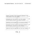 SPUTTERING DEPOSITION METHOD AND APPARATUS diagram and image