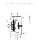 DESIGN AND USE OF DC MAGNETRON SPUTTERING SYSTEMS diagram and image