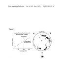 DESIGN AND USE OF DC MAGNETRON SPUTTERING SYSTEMS diagram and image