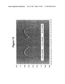 DESIGN AND USE OF DC MAGNETRON SPUTTERING SYSTEMS diagram and image