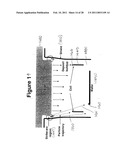 DESIGN AND USE OF DC MAGNETRON SPUTTERING SYSTEMS diagram and image