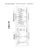 DESIGN AND USE OF DC MAGNETRON SPUTTERING SYSTEMS diagram and image