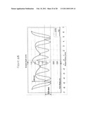 DESIGN AND USE OF DC MAGNETRON SPUTTERING SYSTEMS diagram and image