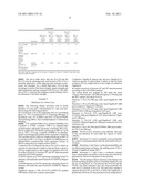 FLEXIBLE SEMICRYSTALLINE POLYAMIDES diagram and image