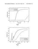 Particle beam systems and methods diagram and image