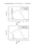 Particle beam systems and methods diagram and image