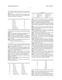 DURABLE IRON-CHROMIUM-ALUMINUM ALLOY SHOWING MINOR CHANGES IN HEAT RESISTANCE diagram and image