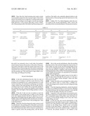 Automatic pouring method and device diagram and image