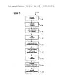 METAL-CONTAINING TRANSACTION CARD AND METHOD OF MAKING THE SAME diagram and image