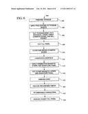 METAL-CONTAINING TRANSACTION CARD AND METHOD OF MAKING THE SAME diagram and image