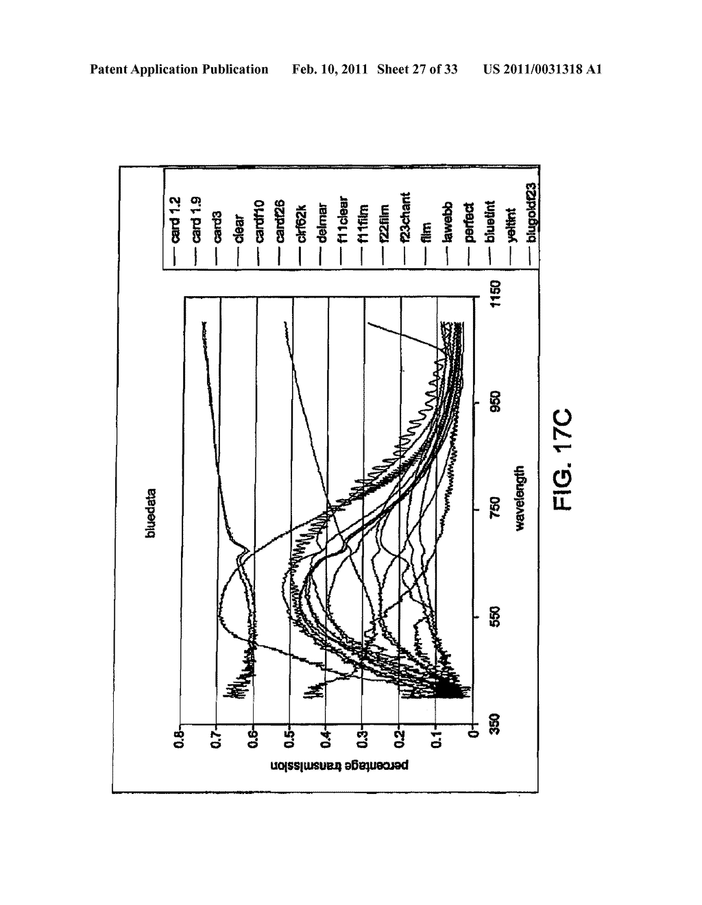 INFRARED BLOCKING ARTICLE - diagram, schematic, and image 28