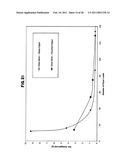 Product dispenser and carrier diagram and image