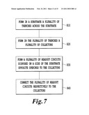 FARADAY CUP ARRAY INTEGRATED WITH A READOUT IC AND METHOD FOR MANUFACTURE THEREOF diagram and image