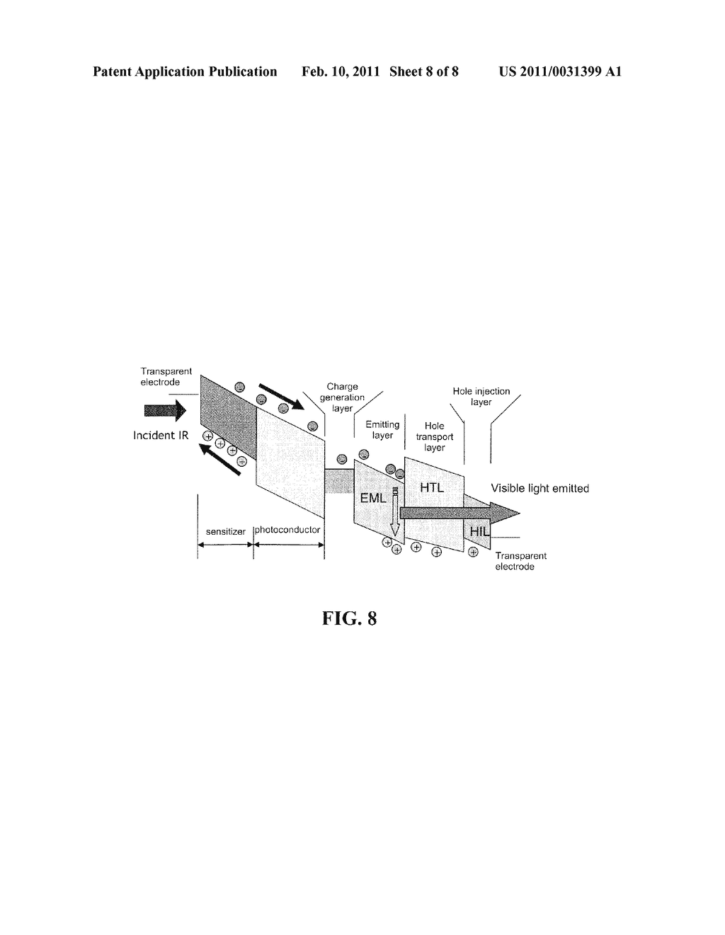 METHOD AND APPARATUS FOR INFRARED DETECTION AND DISPLAY - diagram, schematic, and image 09