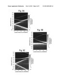 Fluorescence detection enhancement using photonic crystal extraction diagram and image