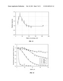 METHOD OF LUMINESCENT SOLID STATE DOSIMETRY OF MIXED RADIATIONS diagram and image