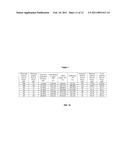 METHOD OF LUMINESCENT SOLID STATE DOSIMETRY OF MIXED RADIATIONS diagram and image