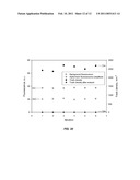 METHOD OF LUMINESCENT SOLID STATE DOSIMETRY OF MIXED RADIATIONS diagram and image