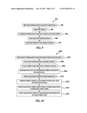 MAGNETIC COMPOSITE STRUCTURES WITH HIGH MECHANICAL STRENGTH diagram and image