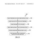 MAGNETIC COMPOSITE STRUCTURES WITH HIGH MECHANICAL STRENGTH diagram and image