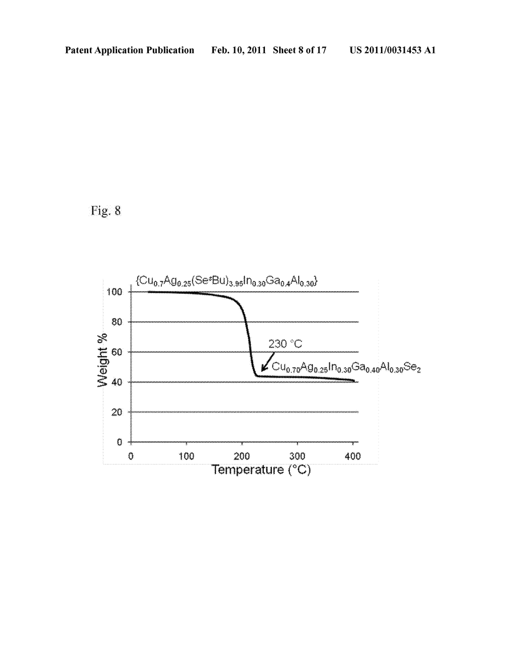 PROCESSES FOR POLYMERIC PRECURSORS FOR CAIGAS ALUMINUM-CONTAINING PHOTOVOLTAICS - diagram, schematic, and image 09