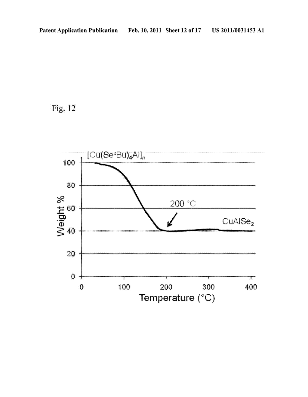 PROCESSES FOR POLYMERIC PRECURSORS FOR CAIGAS ALUMINUM-CONTAINING PHOTOVOLTAICS - diagram, schematic, and image 13