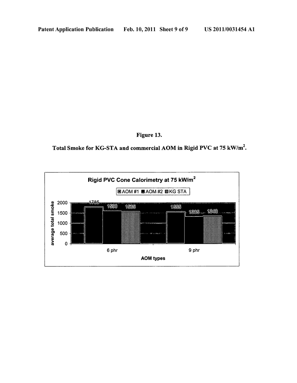 SMOKE SUPPRESSANTS - diagram, schematic, and image 10