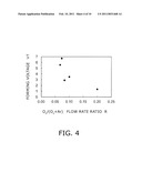 NONVOLATILE MEMORY DEVICE AND METHOD FOR MANUFACTURING THE SAME diagram and image