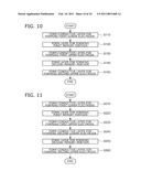 NONVOLATILE MEMORY DEVICE AND METHOD FOR MANUFACTURING THE SAME diagram and image