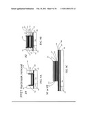 Nanomesh SRAM Cell diagram and image