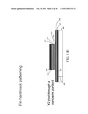 Nanomesh SRAM Cell diagram and image