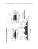 Nanomesh SRAM Cell diagram and image