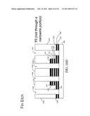 Nanomesh SRAM Cell diagram and image