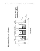 Nanomesh SRAM Cell diagram and image