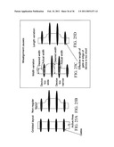 Nanomesh SRAM Cell diagram and image