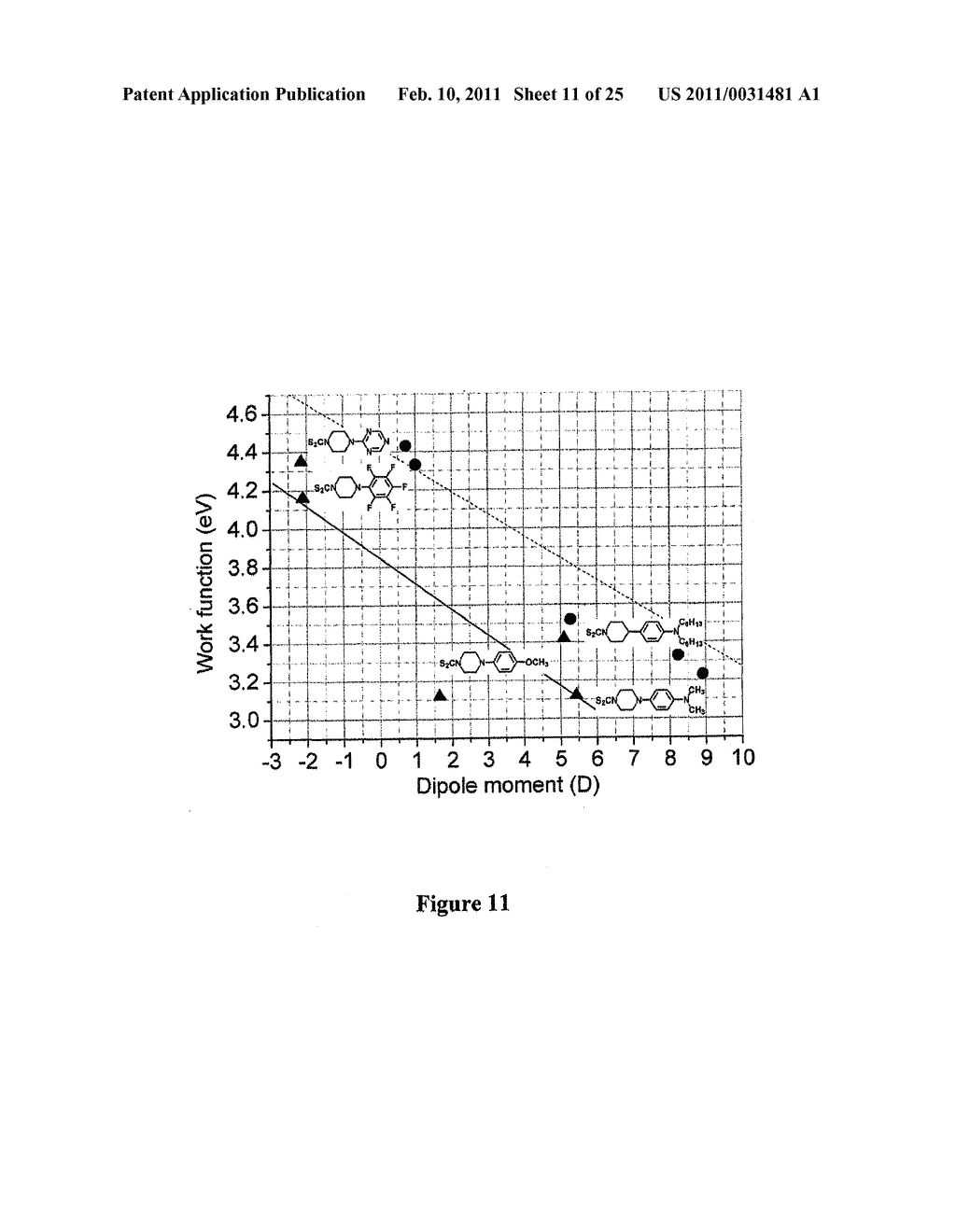 USES OF DITHIOCARBAMATE COMPOUNDS - diagram, schematic, and image 12