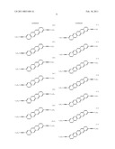 COMPOUND FOR ORGANIC THIN-FILM TRANSISTOR AND ORGANIC THIN-FILM TRANSISTOR USING THE COMPOUND diagram and image