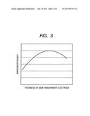 ORGANIC LIGHT-EMITTING DEVICE diagram and image