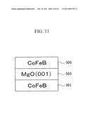 Magnetic tunnel junction device and method of manufacturing the same diagram and image