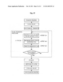 METHOD OF MANUFACTURING SEMICONDUCTOR DEVICE, SUBSTRATE PROCESSING APPARATUS, AND SEMICONDUCTOR DEVICE diagram and image