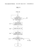 SHEET PROCESSING APPARATUS AND SHEET PROCESSING METHOD diagram and image