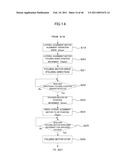 SHEET PROCESSING APPARATUS AND SHEET PROCESSING METHOD diagram and image